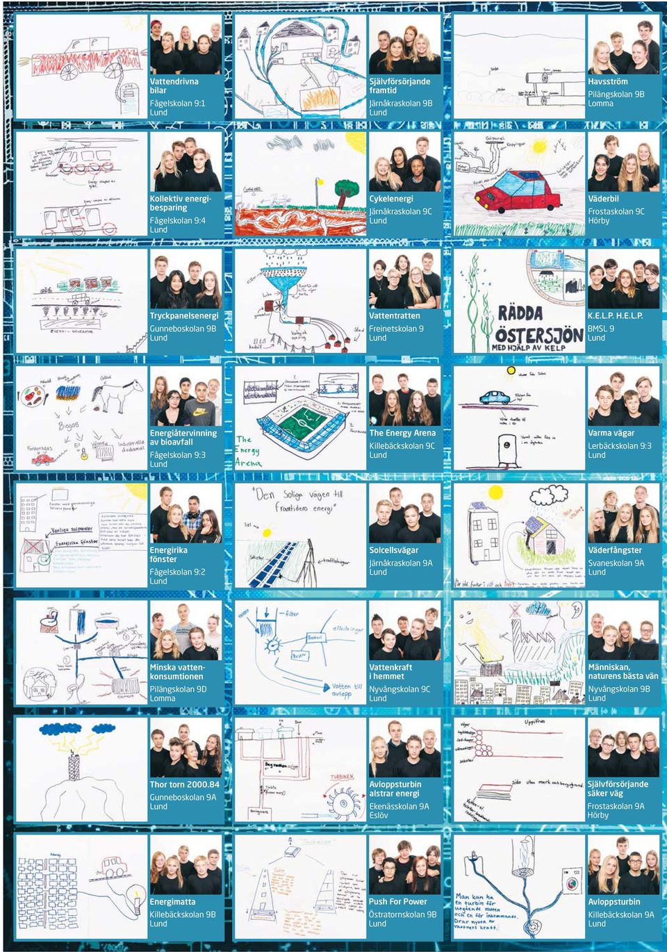 H. Gunneboskolan 9B Freinetskolan 9 BMSL 9 Energiåtervinning av bioavfall The Energy Arena Varma vägar Killebäckskolan 9C Lerbäckskolan 9:3 Solcellsvägar Järnåkraskolan 9A Väderfångster Svaneskolan