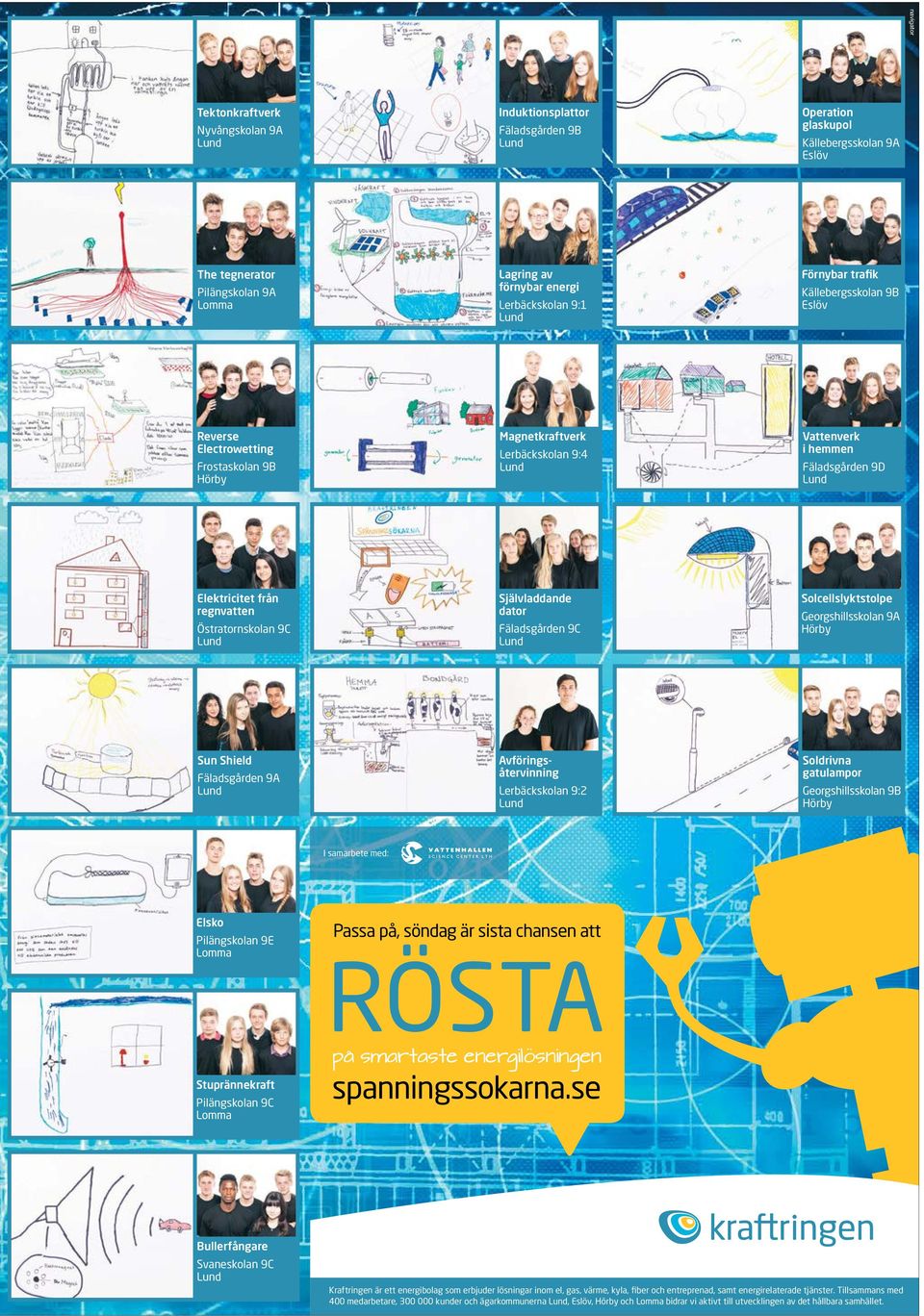 Östratornskolan 9C Självladdande dator Fäladsgården 9C Solcellslyktstolpe Georgshillsskolan 9A Hörby Sun Shield Fäladsgården 9A Avföringsåtervinning Lerbäckskolan 9:2 9:2 Avföringsåter- Soldrivna