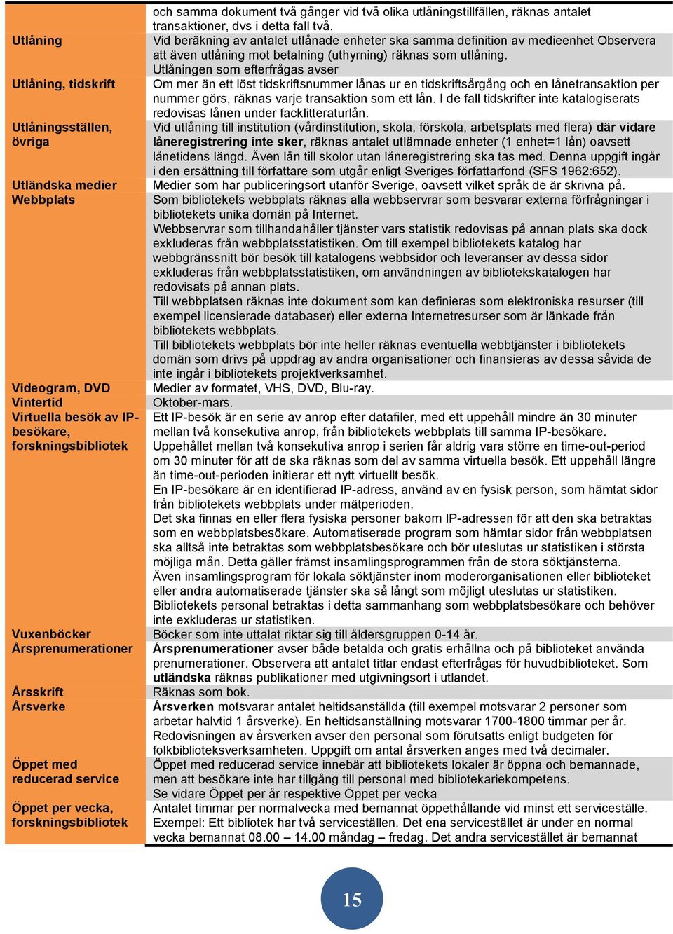 Vid beräkning av antalet utlånade enheter ska samma definition av medieenhet Observera att även utlåning mot betalning (uthyrning) räknas som utlåning.