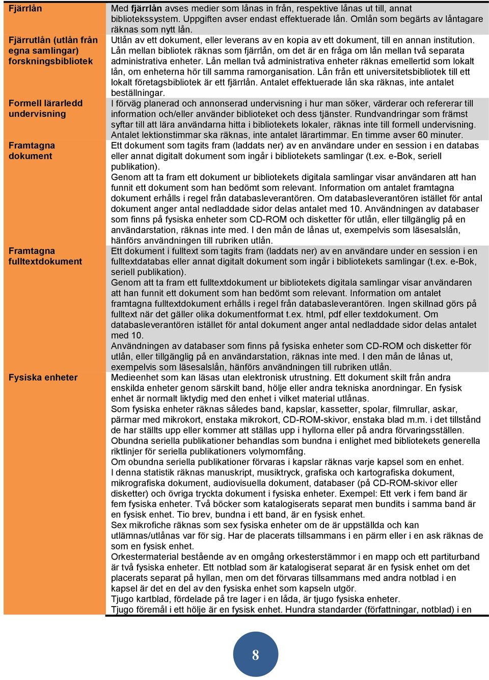 Utlån av ett dokument, eller leverans av en kopia av ett dokument, till en annan institution.