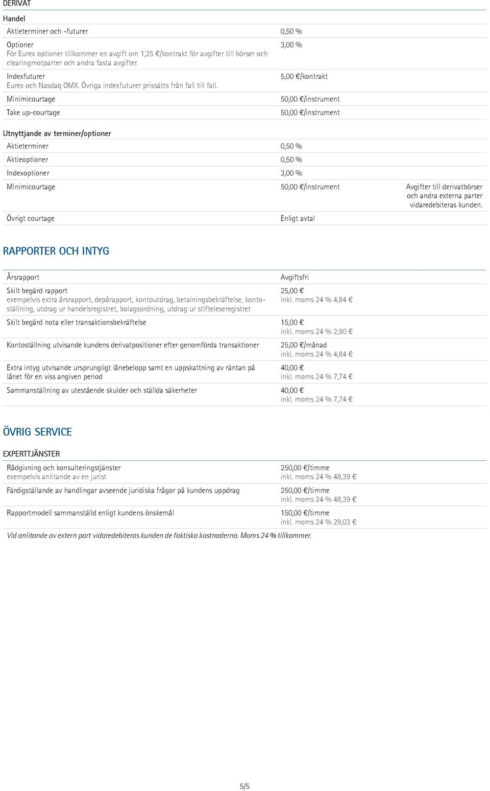 Minimicourtage 50,00 /instrument Take up-courtage 50,00 /instrument Utnyttjande av terminer/optioner Aktieterminer 0,50 % Aktieoptioner 0,50 % Indexoptioner 3,00 % Minimicourtage 50,00 /instrument