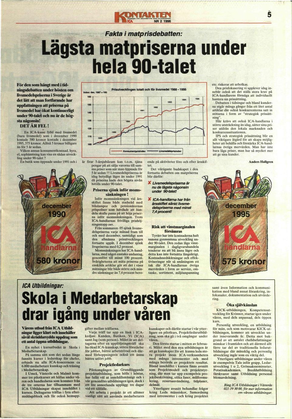 En ICA-kasse fylld med livsmedel (bara livsmedel) som i december 1990 kostade 580 kronor kostade i december 1995,575 kronor. Alltså 5 kronor billigare än för 5 år sedan.