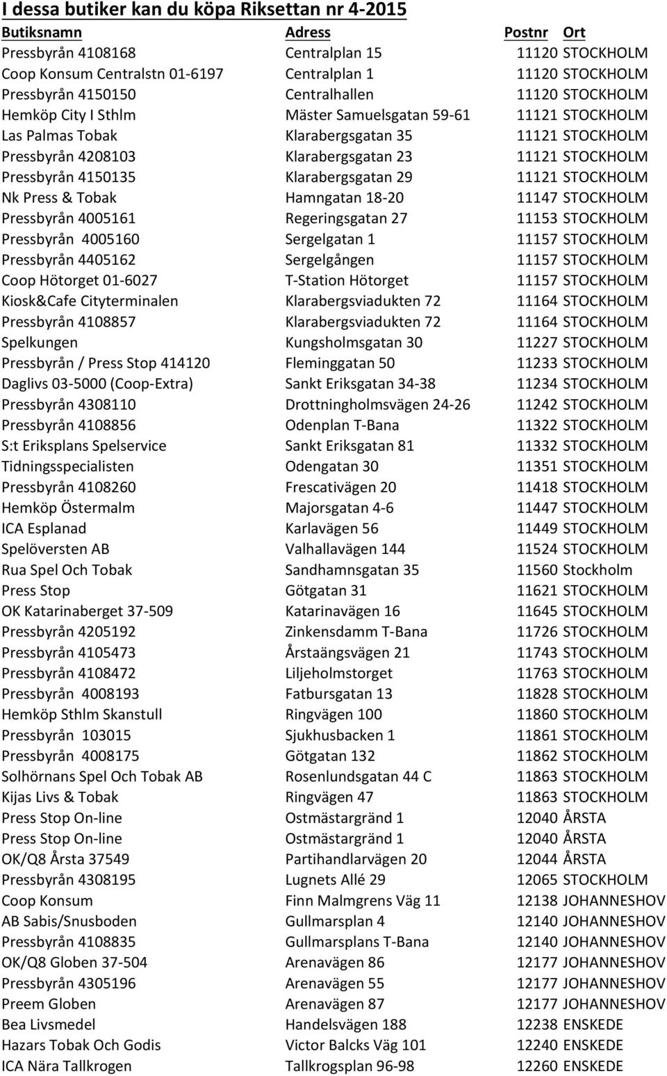 STOCKHOLM Pressbyrån 4150135 Klarabergsgatan 29 11121 STOCKHOLM Nk Press & Tobak Hamngatan 18-20 11147 STOCKHOLM Pressbyrån 4005161 Regeringsgatan 27 11153 STOCKHOLM Pressbyrån 4005160 Sergelgatan 1