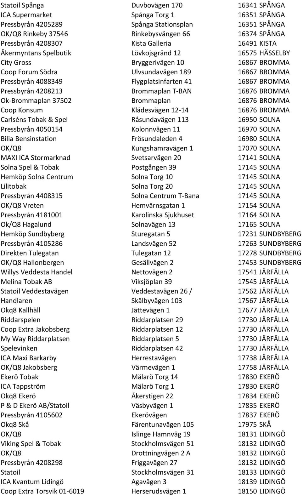 Flygplatsinfarten 41 16867 BROMMA Pressbyrån 4208213 Brommaplan T- BAN 16876 BROMMA Ok- Brommaplan 37502 Brommaplan 16876 BROMMA Coop Konsum Klädesvägen 12-14 16876 BROMMA Carlséns Tobak & Spel