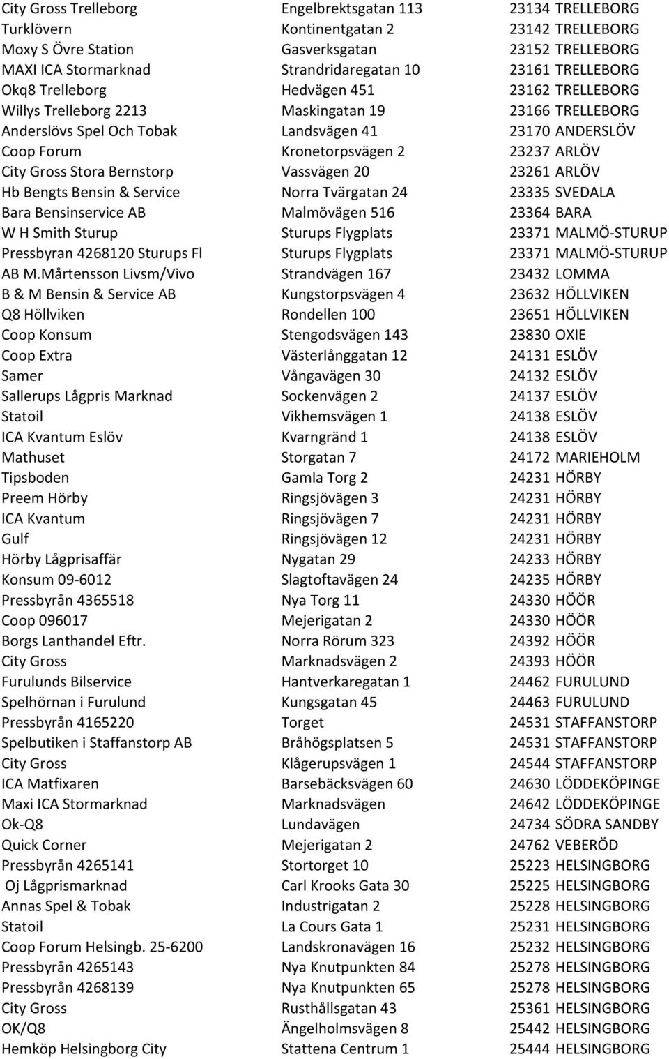 Kronetorpsvägen 2 23237 ARLÖV City Gross Stora Bernstorp Vassvägen 20 23261 ARLÖV Hb Bengts Bensin & Service Norra Tvärgatan 24 23335 SVEDALA Bara Bensinservice AB Malmövägen 516 23364 BARA W H Smith