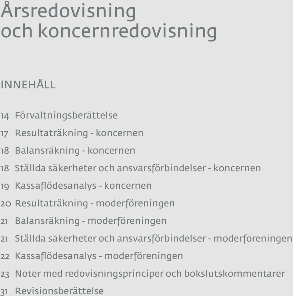 Resultaträkning - moderföreningen 21 Balansräkning - moderföreningen 21 Ställda säkerheter och ansvarsförbindelser -