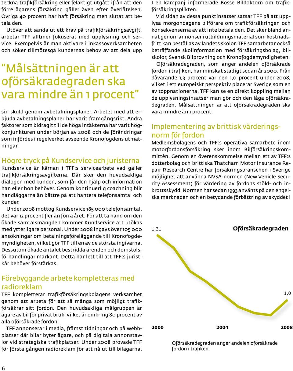 Antal skador Utöver att sända ut ett krav på trafikförsäkringsavgift, arbetar TFF alltmer fokuserat med upplysning och service.