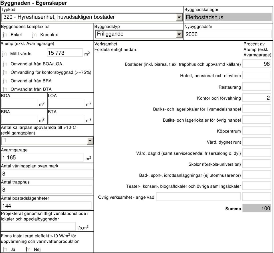 garageplan) 1 Avarmgarage 1 165 Antal våningsplan ovan mark 8 Antal trapphus 8 Antal bostadslägenheter 144 Projekterat genomsnittligt ventilationsflöde i lokaler och specialbyggnader Finns