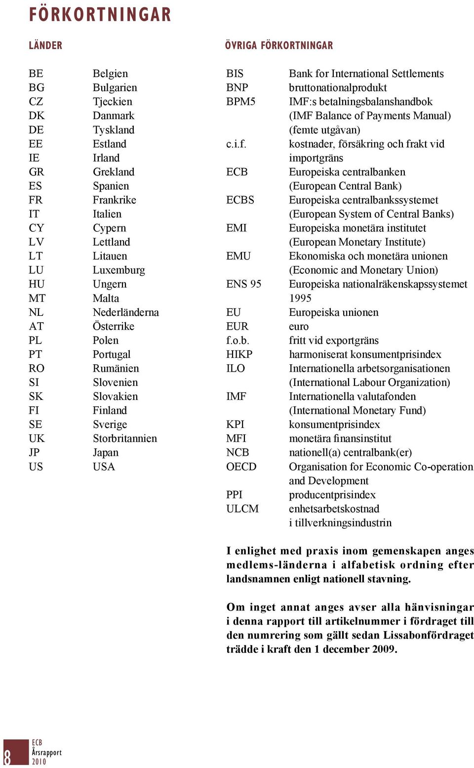 Payments Manual) DE Tyskland (fe