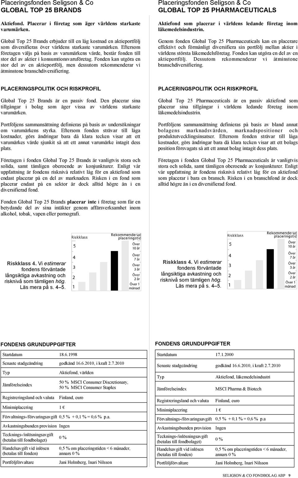 Eftersom företagen väljs på basis av varumärkens värde, består fonden till stor del av aktier i konsumtionsvaruföretag.