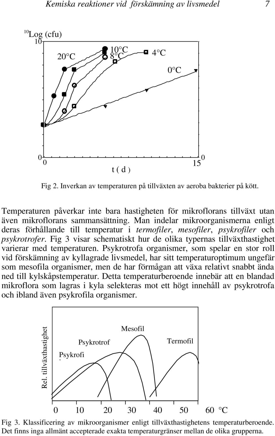 Man indelar mikroorganismerna enligt deras förhållande till temperatur i termofiler, mesofiler, psykrofiler och psykrotrofer.