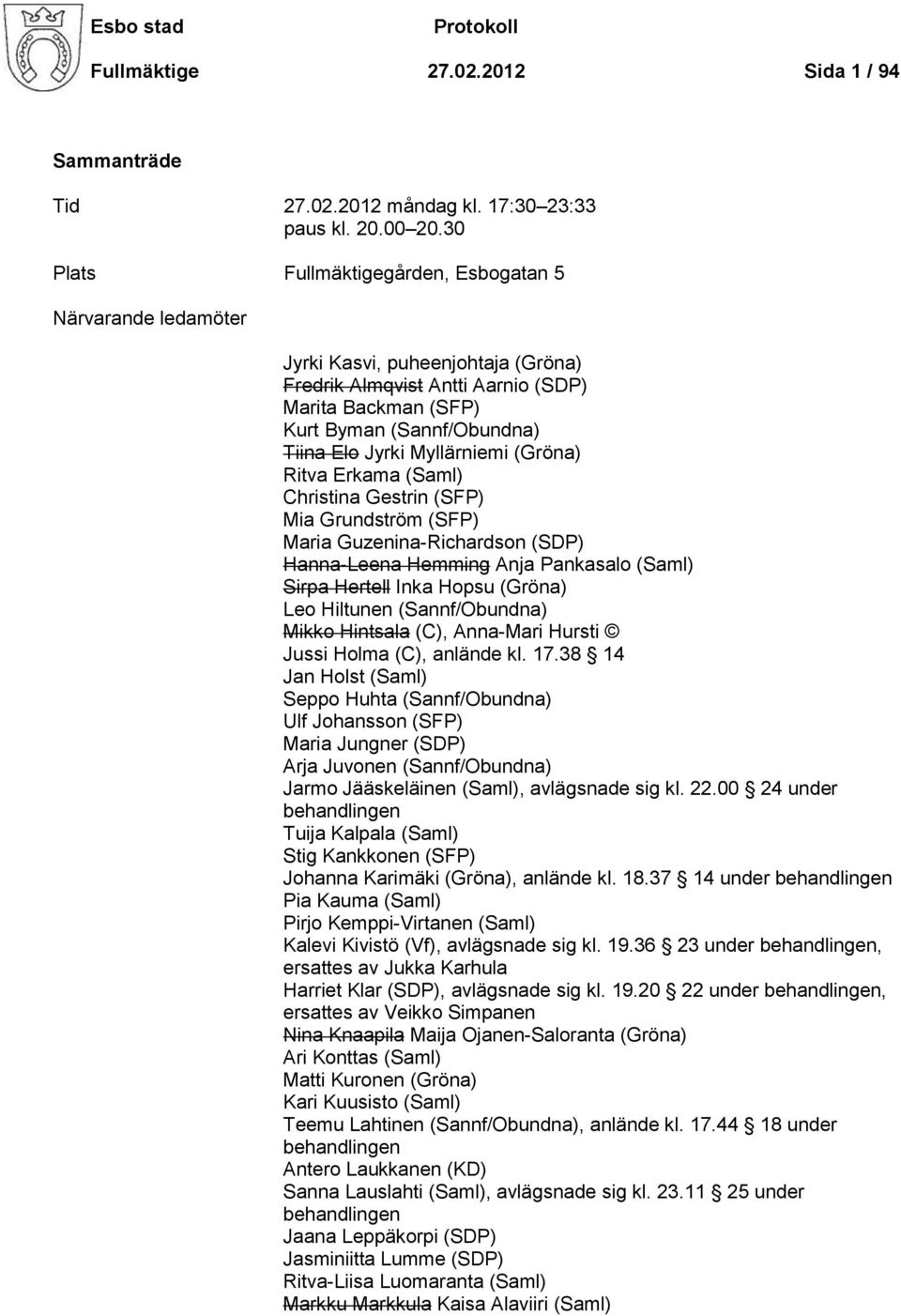 Myllärniemi (Gröna) Ritva Erkama (Saml) Christina Gestrin (SFP) Mia Grundström (SFP) Maria Guzenina-Richardson (SDP) Hanna-Leena Hemming Anja Pankasalo (Saml) Sirpa Hertell Inka Hopsu (Gröna) Leo