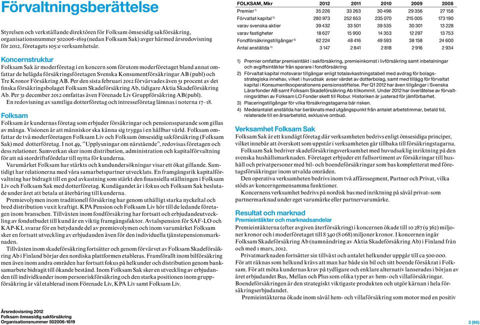 Försäkring AB. Per den sista februari 2012 förvärvades även 51 procent av det finska försäkringsbolaget Folksam Skadeförsäkring Ab, tidigare Aktia Skadeförsäkring Ab.