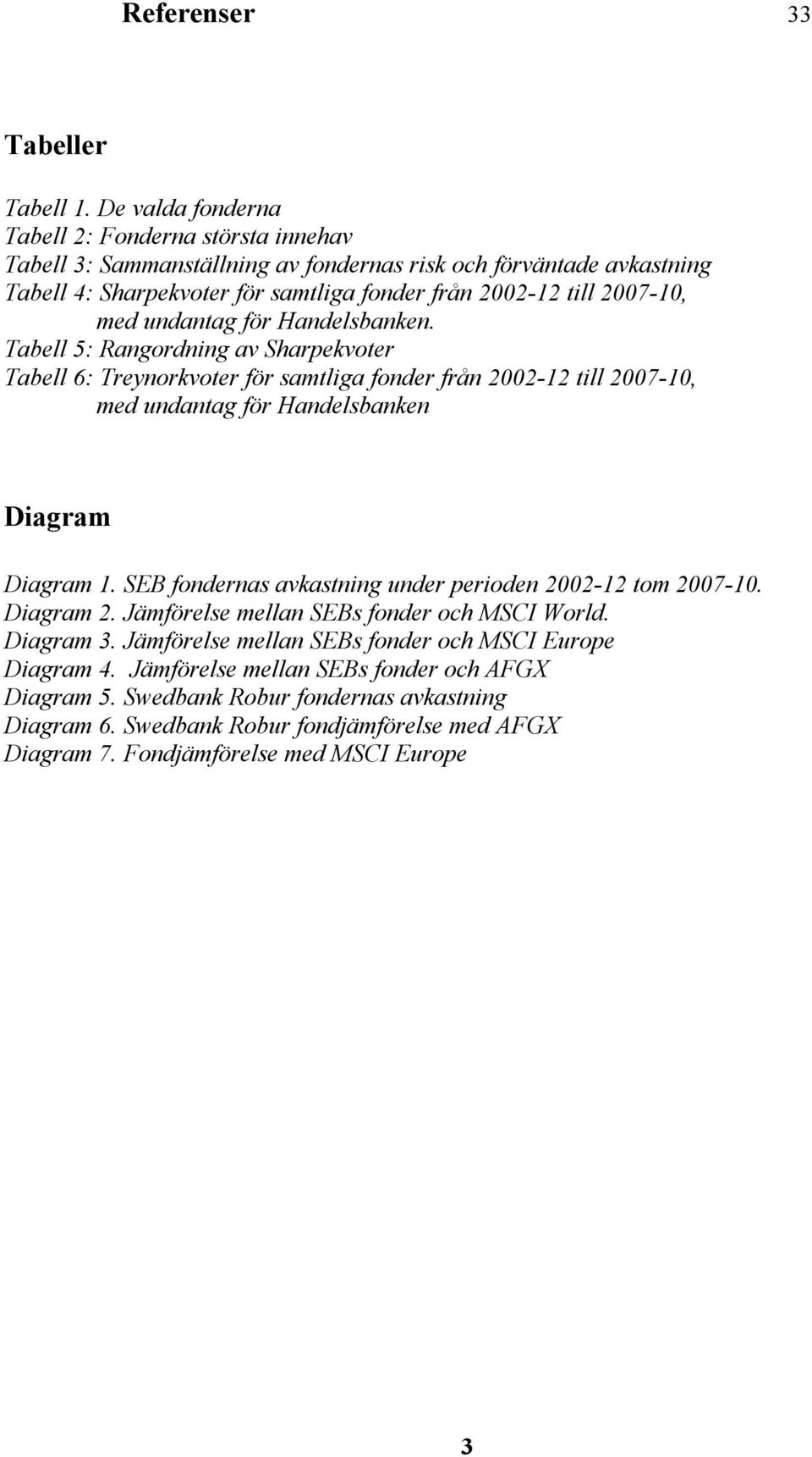 med undantag för Handelsbanken. Tabell 5: Rangordning av Sharpekvoter Tabell 6: Treynorkvoter för samtliga fonder från 2002-12 till 2007-10, med undantag för Handelsbanken Diagram Diagram 1.