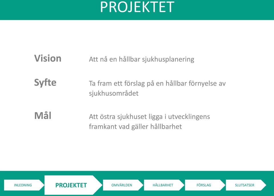 Att östra sjukhuset ligga i utvecklingens framkant vad gäller