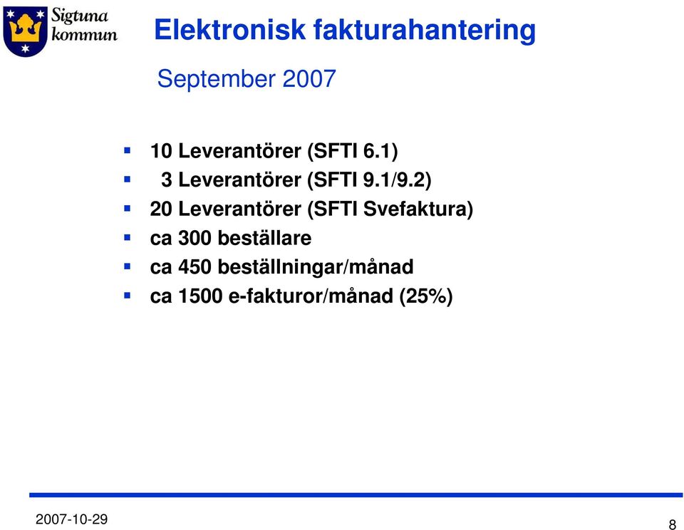 2) 20 Leverantörer (SFTI Svefaktura) ca 300