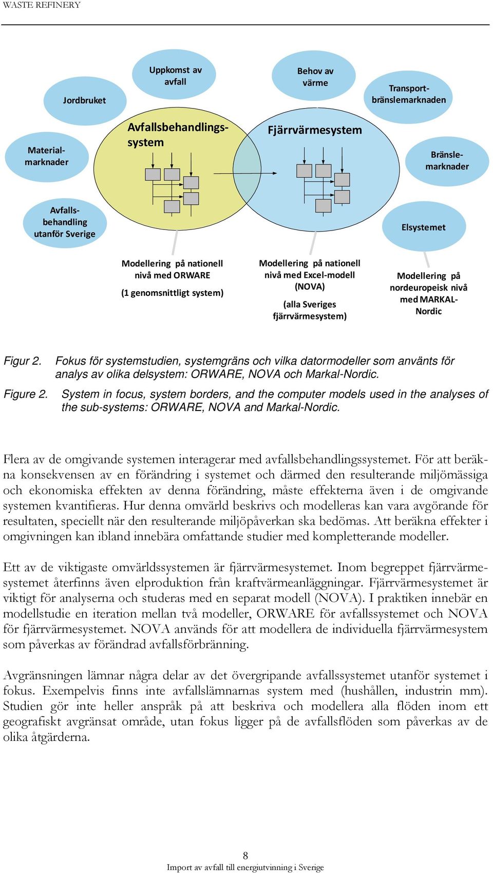 Nordic Figur 2. Figure 2. Fokus för systemstudien, systemgräns och vilka datormodeller som använts för analys av olika delsystem: ORWARE, NOVA och Markal-Nordic.