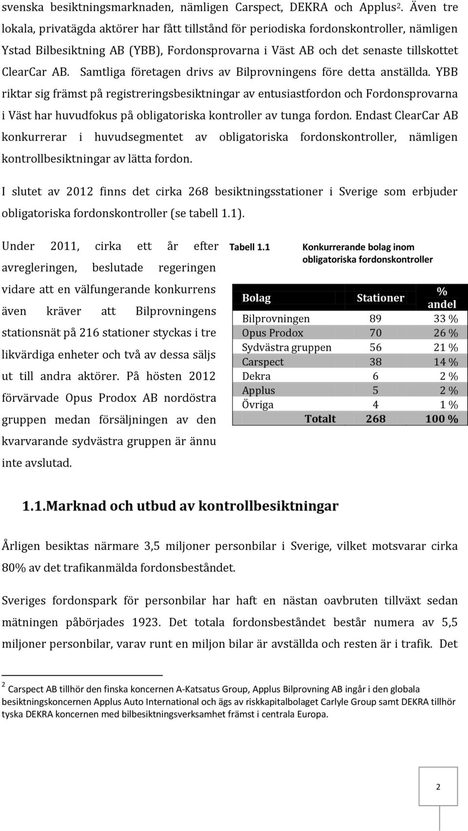 Samtliga företagen drivs av Bilprovningens före detta anställda.