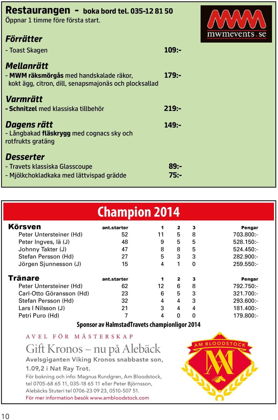 rätt 149:- - Långbakad fläskrygg med cognacs sky och rotfrukts gratäng Desserter - Travets klassiska Glasscoupe 89:- - Mjölkchokladkaka med lättvispad grädde 75:- 10 Champion 2014 Körsven ant.