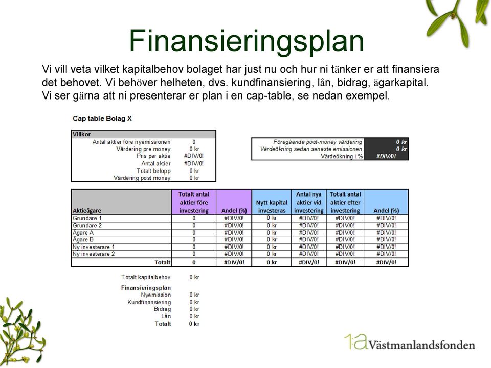 Vi behöver helheten, dvs.