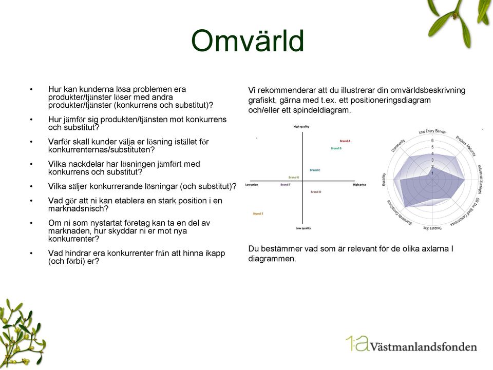 Vad gör att ni kan etablera en stark position i en marknadsnisch? Om ni som nystartat företag kan ta en del av marknaden, hur skyddar ni er mot nya konkurrenter?