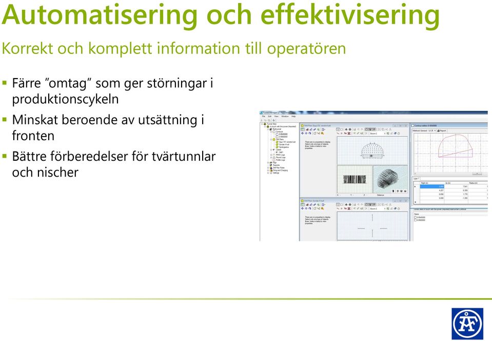 störningar i produktionscykeln Minskat beroende av