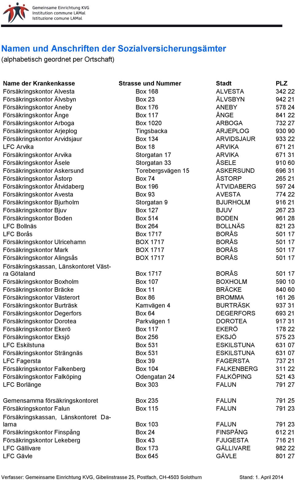 Försäkringskontor Arjeplog Tingsbacka ARJEPLOG 930 90 Försäkringskontor Arvidsjaur Box 134 ARVIDSJAUR 933 22 LFC Arvika Box 18 ARVIKA 671 21 Försäkringskontor Arvika Storgatan 17 ARVIKA 671 31