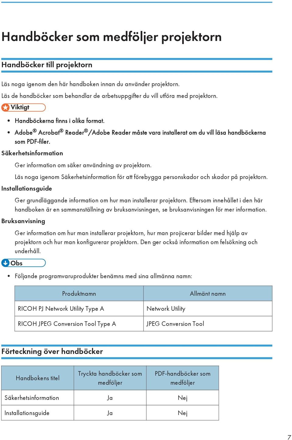 Adobe Acrobat Reader /Adobe Reader måste vara installerat om du vill läsa handböckerna som PDF-filer. Säkerhetsinformation Ger information om säker användning av projektorn.