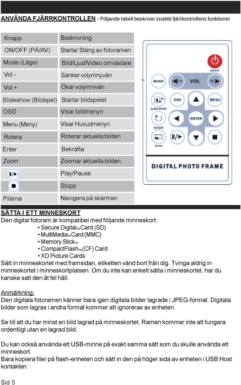 aktuella bilden Bekräfta Zoomar Beskrivning aktuella bilden Play/Pause Stopp Beskrivning Pilarna Navigera på skärmen SÄTTA I ETT MINNESKORT Den digital fotoram är kompatibel med följande minneskort: