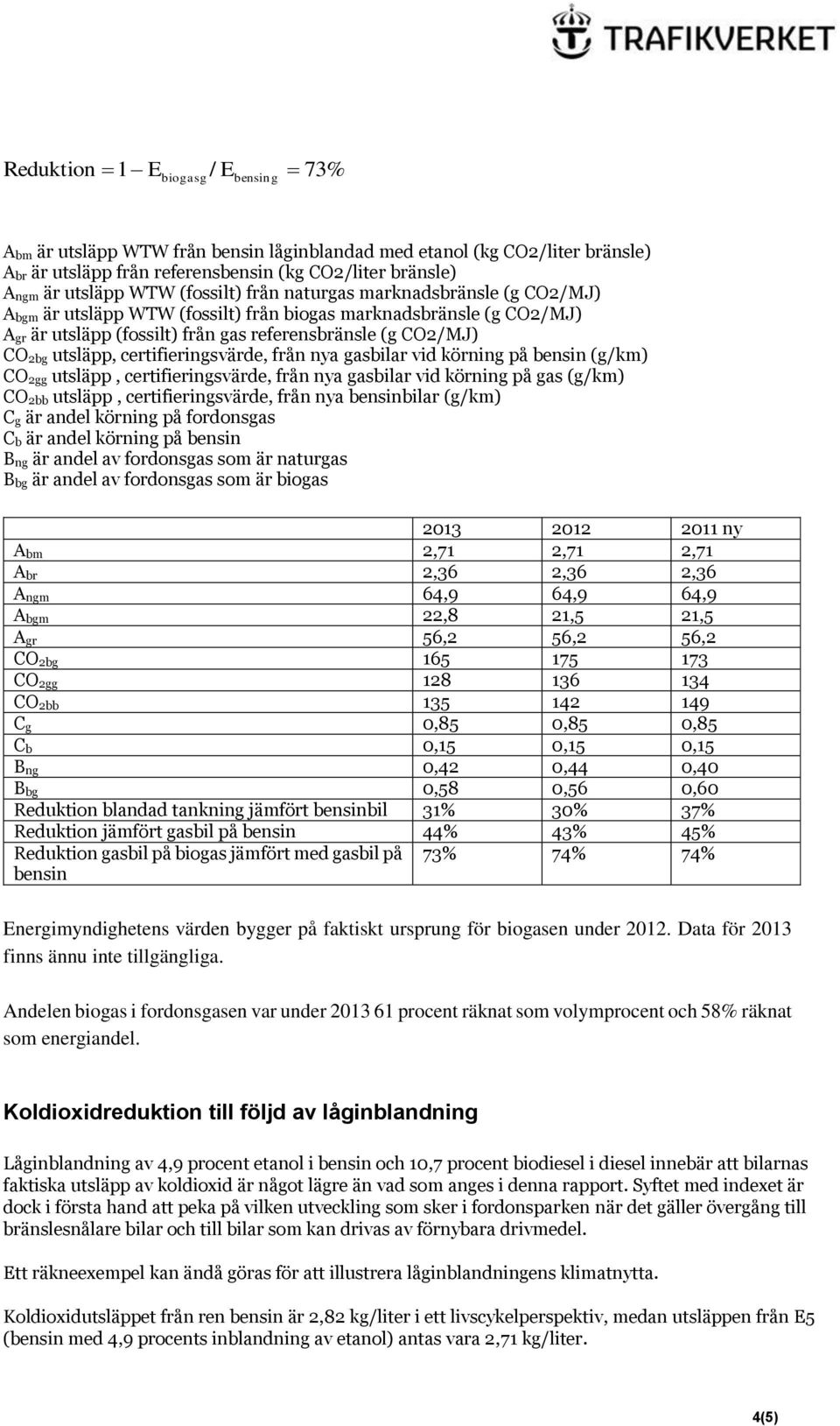 certifieringsvärde, från nya gasbilar vid körning på nsin (g/km) CO 2gg utsläpp, certifieringsvärde, från nya gasbilar vid körning på gas (g/km) CO 2 utsläpp, certifieringsvärde, från nya nsinbilar