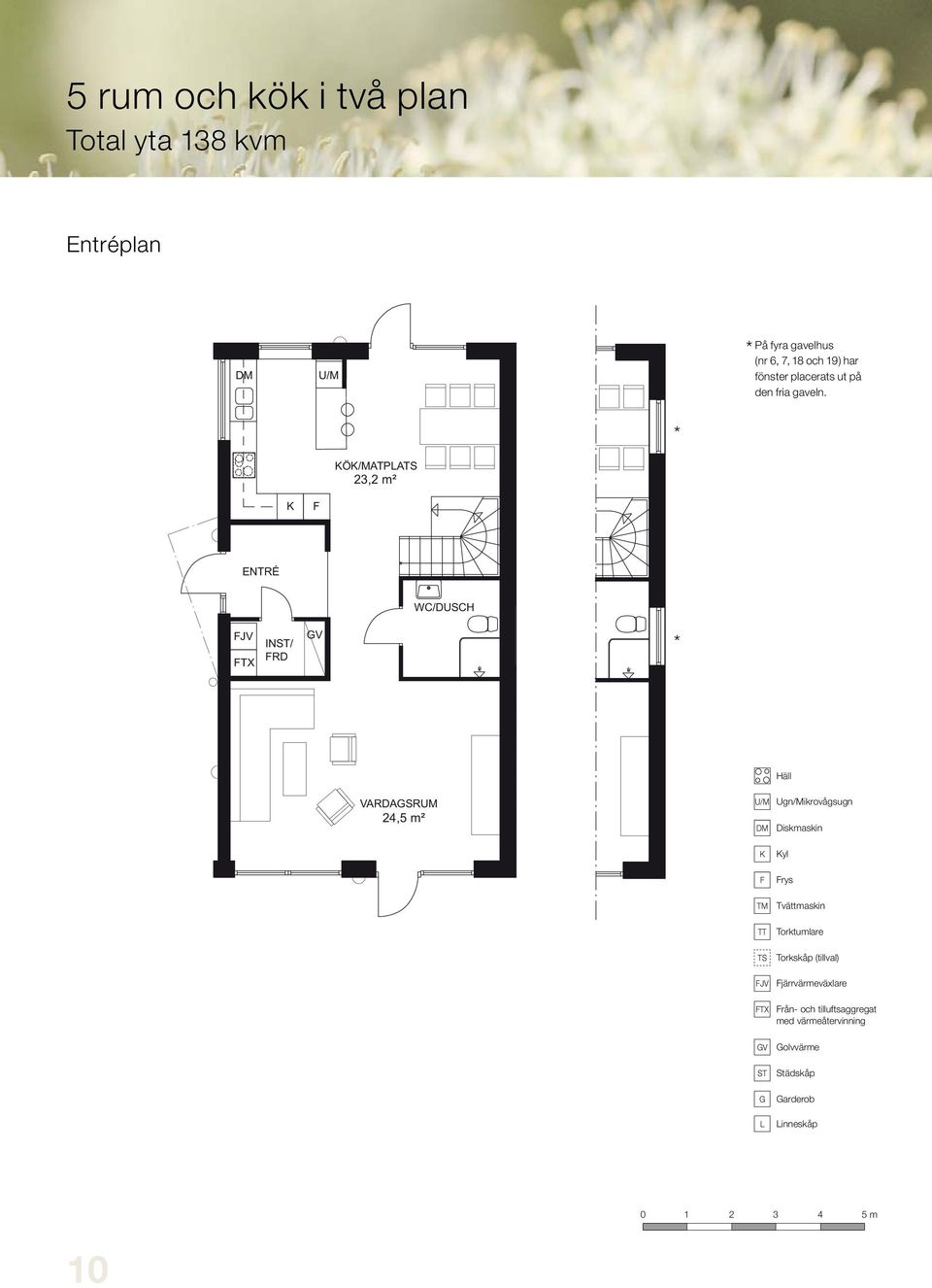 * KÖK/MATPLATS 23,2 m² K F ENTRÉ WC/DUSCH FJV FTX INST/ FRD GV * VARDAGSRUM 24,5 m² U/M DM K F TM TT TS FJV Häll