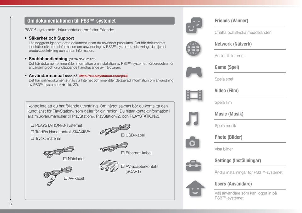 Snabbhandledning (detta dokument) Det här dokumentet innehåller information om installation av PS3 -systemet, förberedelser för användning och grundläggande handhavande av hårdvaran.