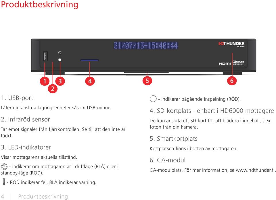 1 3 4 5 6 2 - indikerar om mottagaren är i driftläge (BLÅ) eller i standby-läge (RÖD). - RÖD indikerar fel, BLÅ indikerar varning. - indikerar pågående inspelning (RÖD).