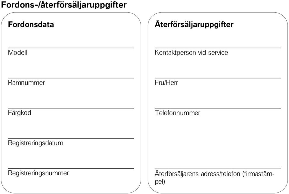 Ramnummer Fru/Herr Färgkod Telefonnummer