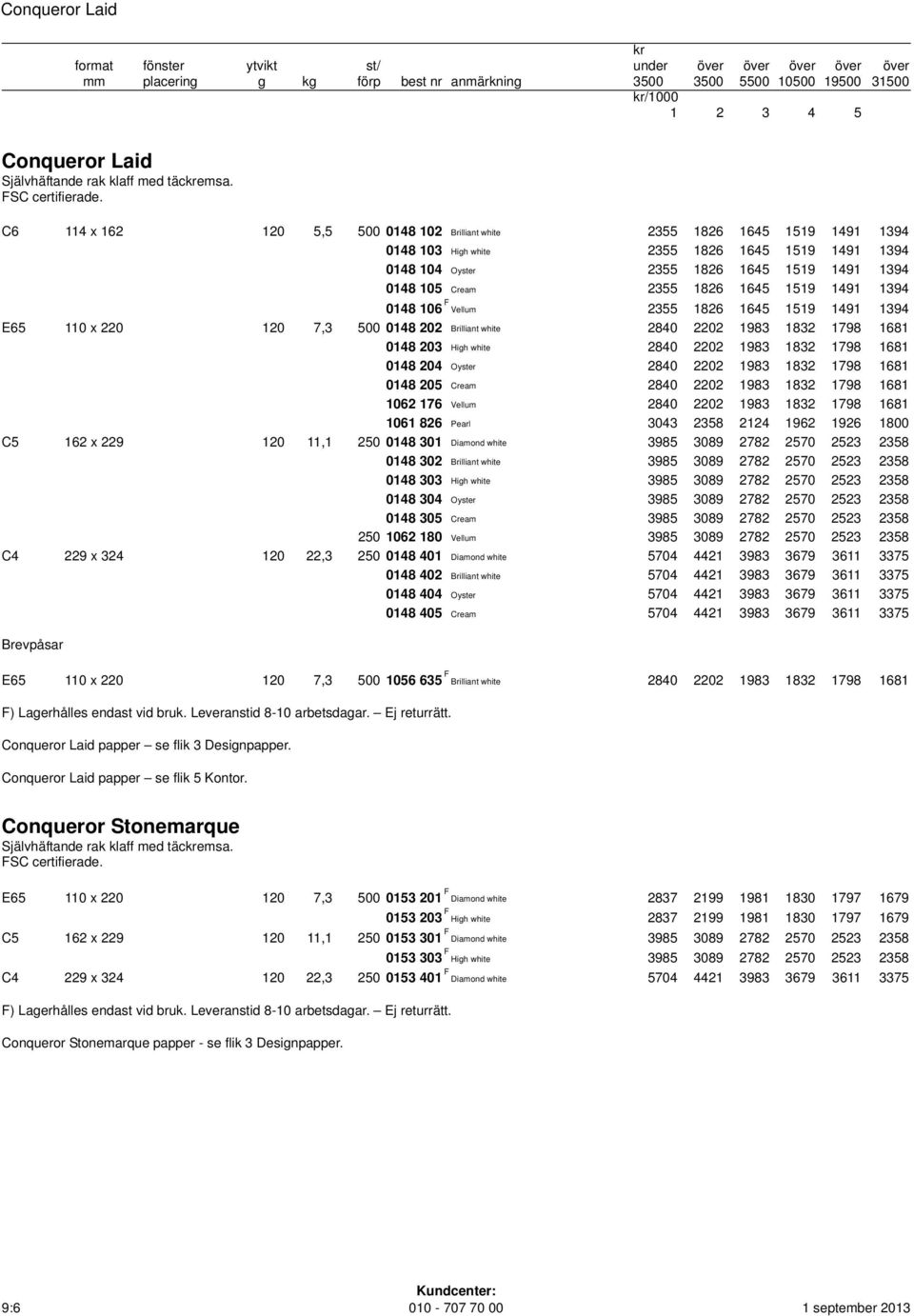 1826 1645 1519 1491 1394 0148 106 F Vellum 2355 1826 1645 1519 1491 1394 E65 110 x 220 120 7,3 500 0148 202 Brilliant white 2840 2202 1983 1832 1798 1681 0148 203 High white 2840 2202 1983 1832 1798