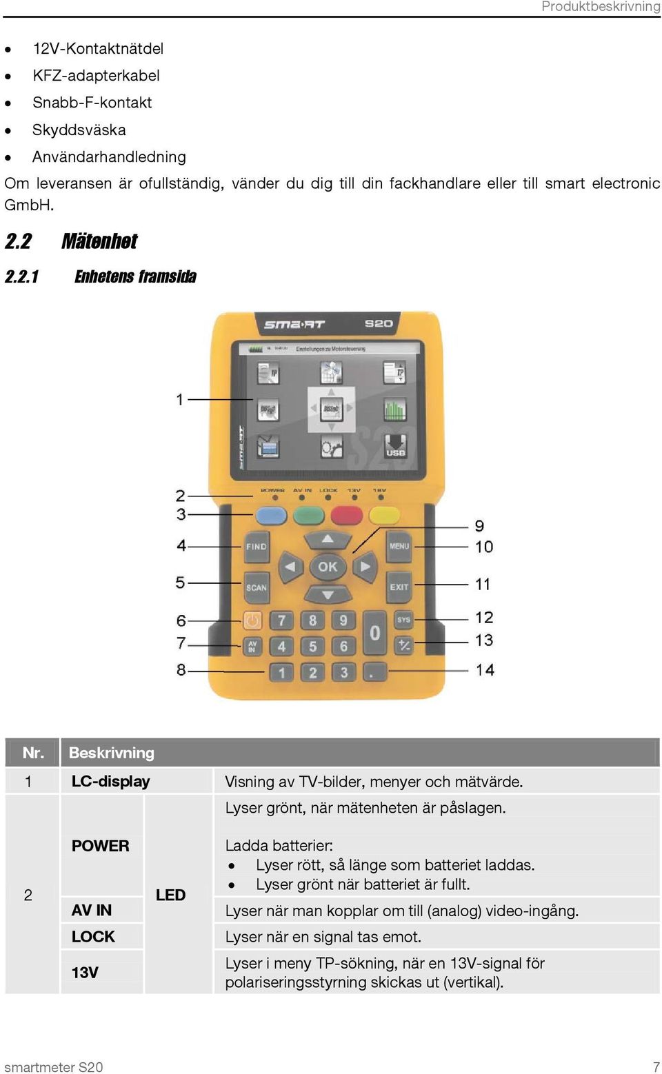 Lyser grönt, när mätenheten är påslagen. 2 POWER AV IN LED Ladda batterier: Lyser rött, så länge som batteriet laddas. Lyser grönt när batteriet är fullt.