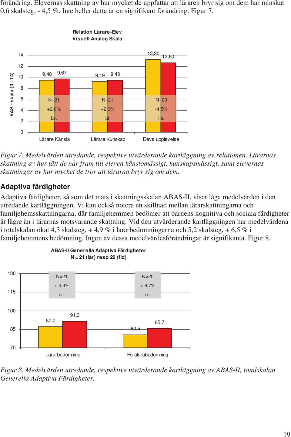 Medelvärden utredande, respektive utvärderande kartläggning av relationen.