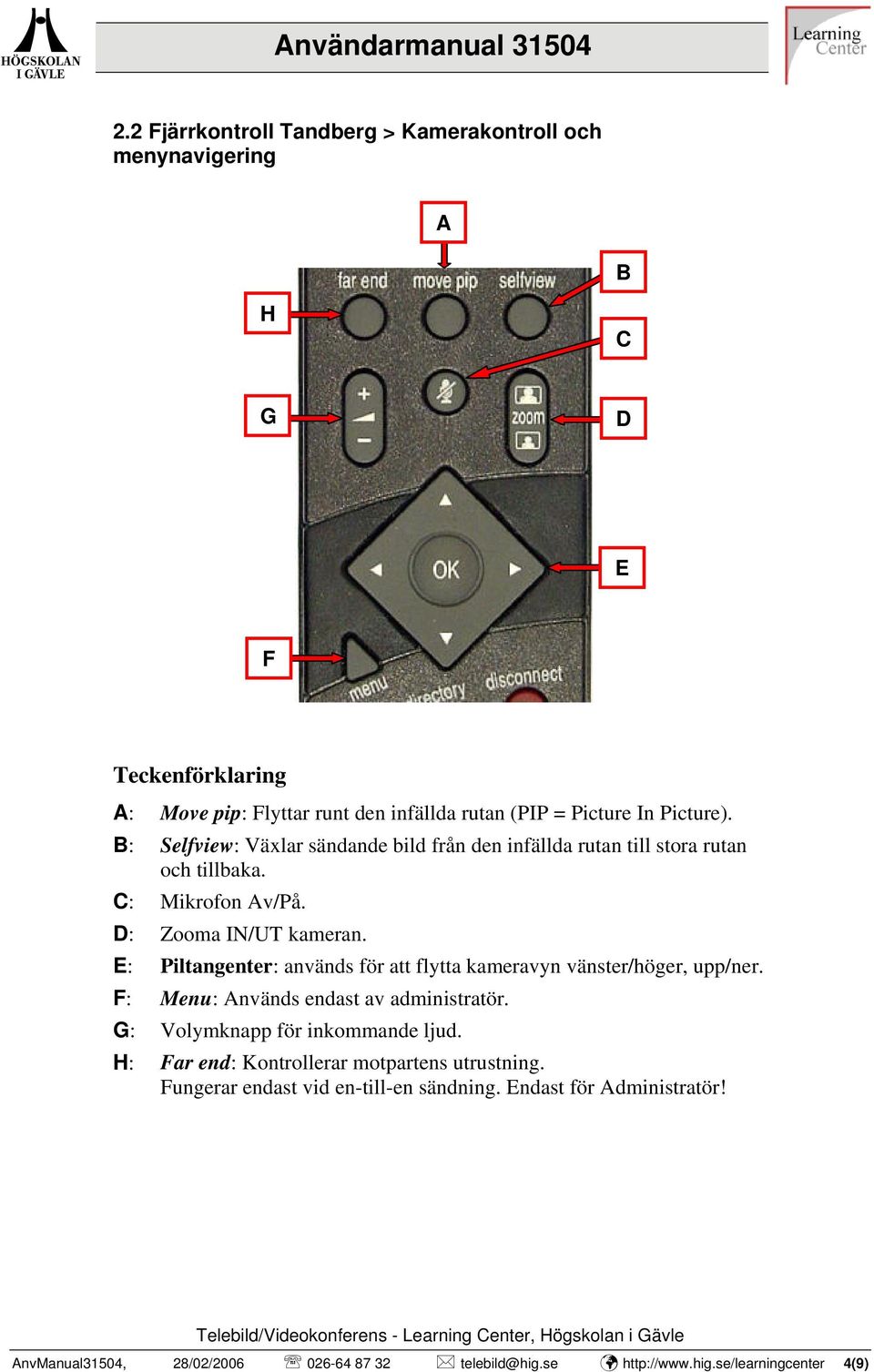 E: Piltangenter: används för att flytta kameravyn vänster/höger, upp/ner. F: Menu: nvänds endast av administratör. G: Volymknapp för inkommande ljud.