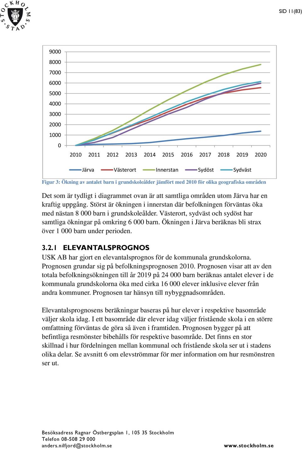 Störst är ökningen i innerstan där befolkningen förväntas öka med nästan 8 barn i grundskoleålder. Västerort, sydväst och sydöst har samtliga ökningar på omkring 6 barn.