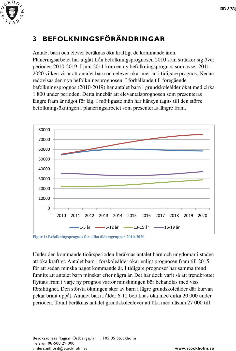 I förhållande till föregående befolkningsprognos (21-219) har antalet barn i grundskoleålder ökat med cirka 1 8 under perioden.