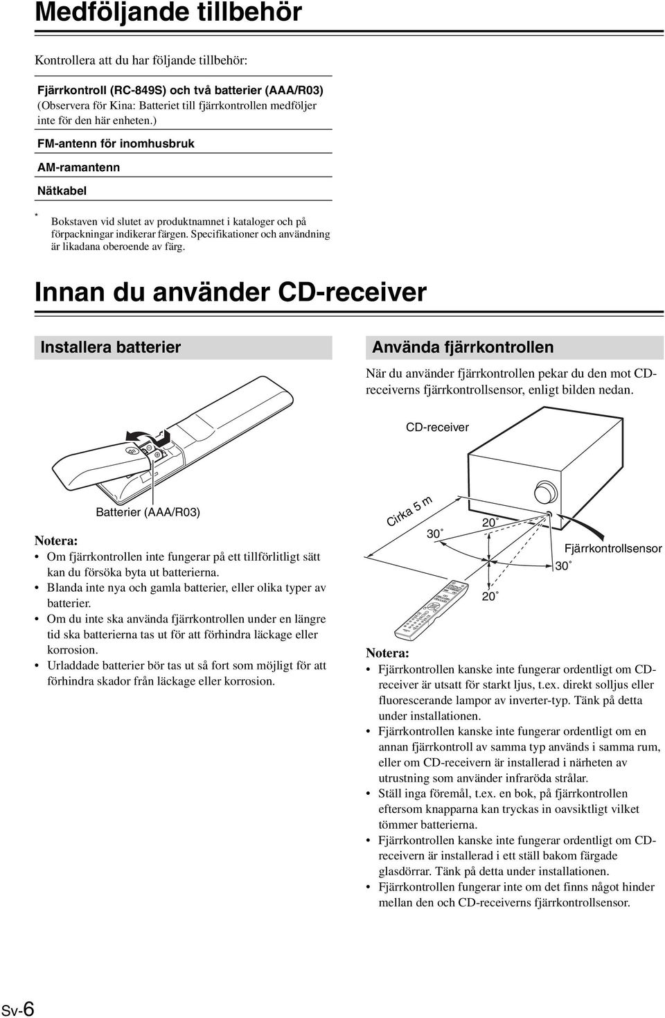 Specifikationer och användning är likadana oberoende av färg.