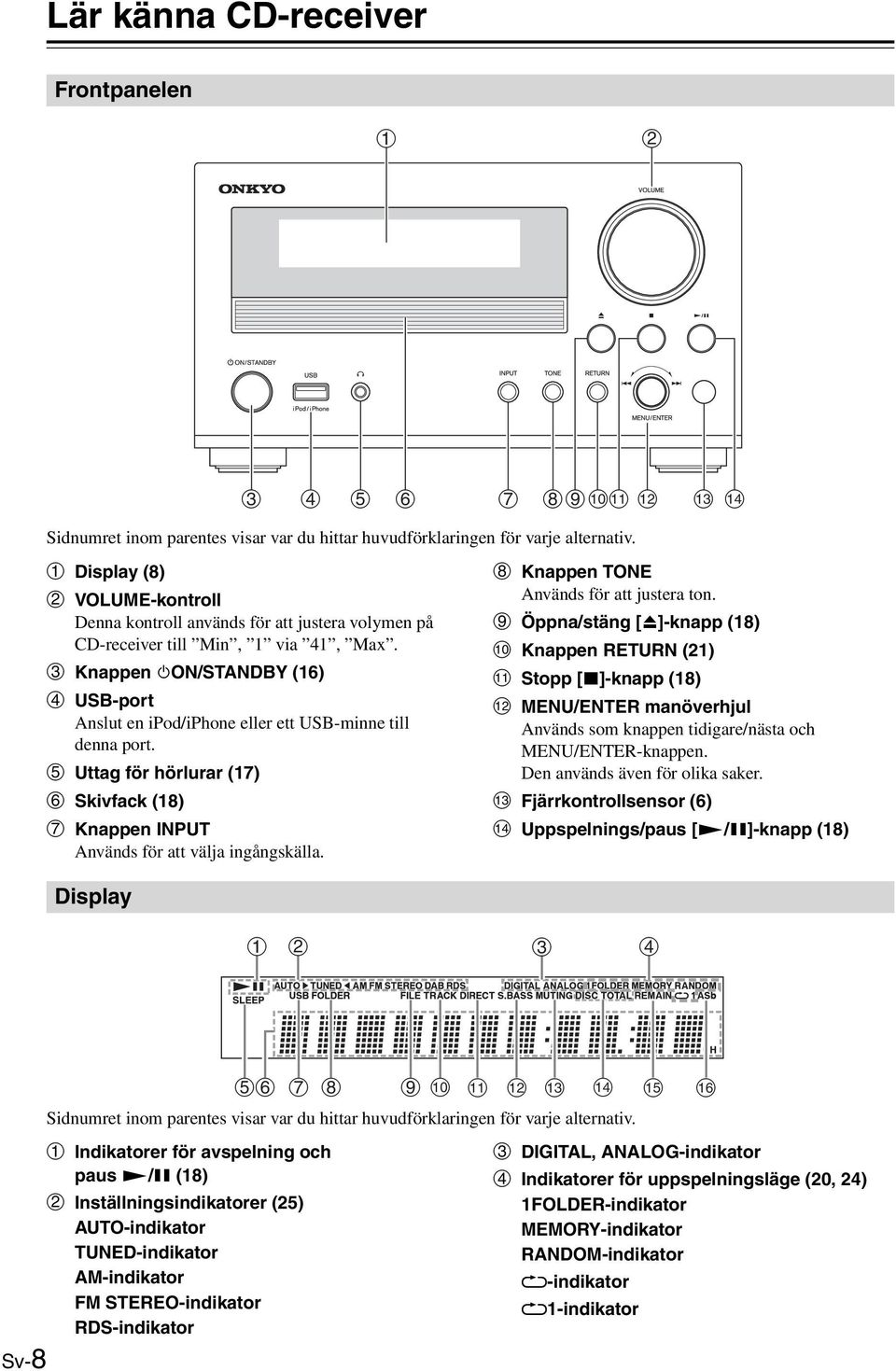 Knappen ON/STANDBY (6) USB-port Anslut en ipod/iphone eller ett USB-minne till denna port. Uttag för hörlurar (7) Skivfack (8) Knappen INPUT Används för att välja ingångskälla.