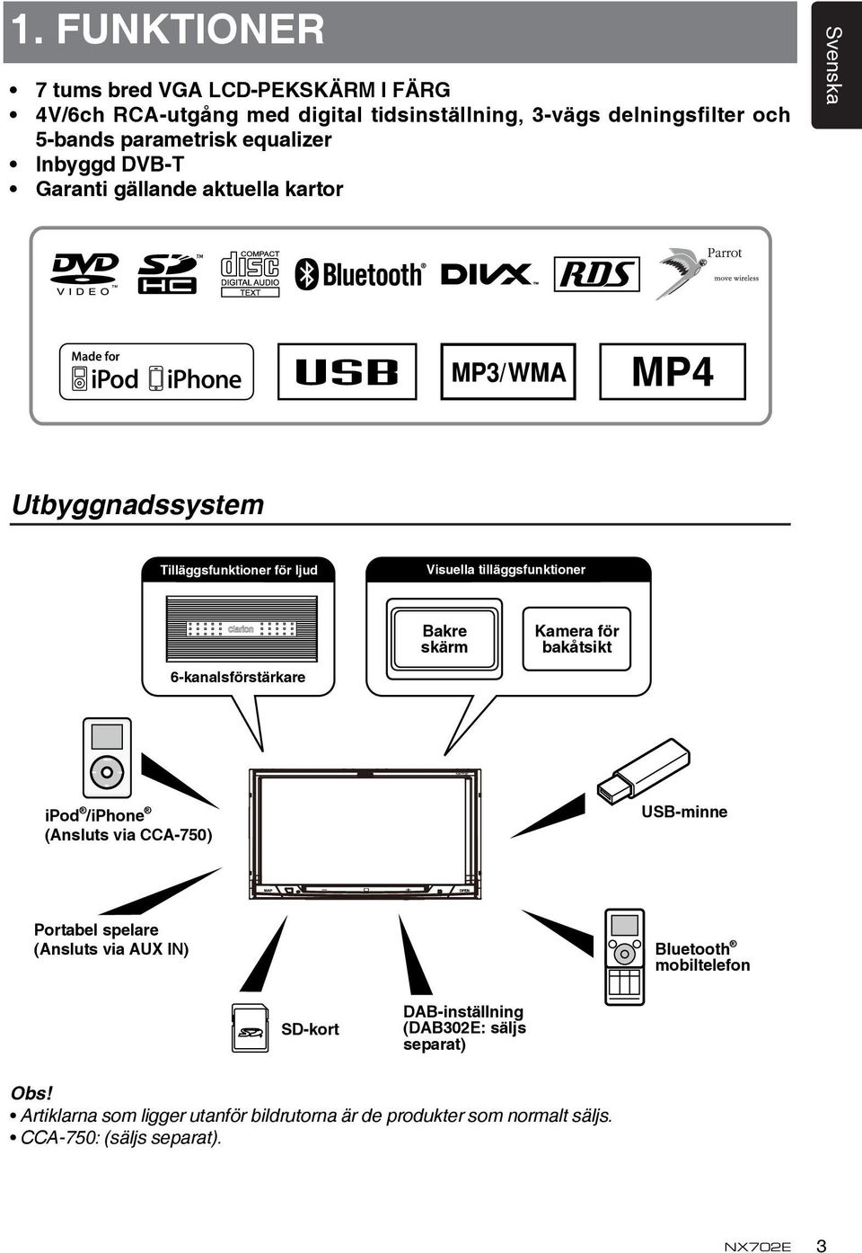 6-kanalsförstärkare Bakre skärm Kamera för bakåtsikt ipod /iphone (Ansluts via CCA-750) USB-minne Portabel spelare (Ansluts via AUX IN) Bluetooth