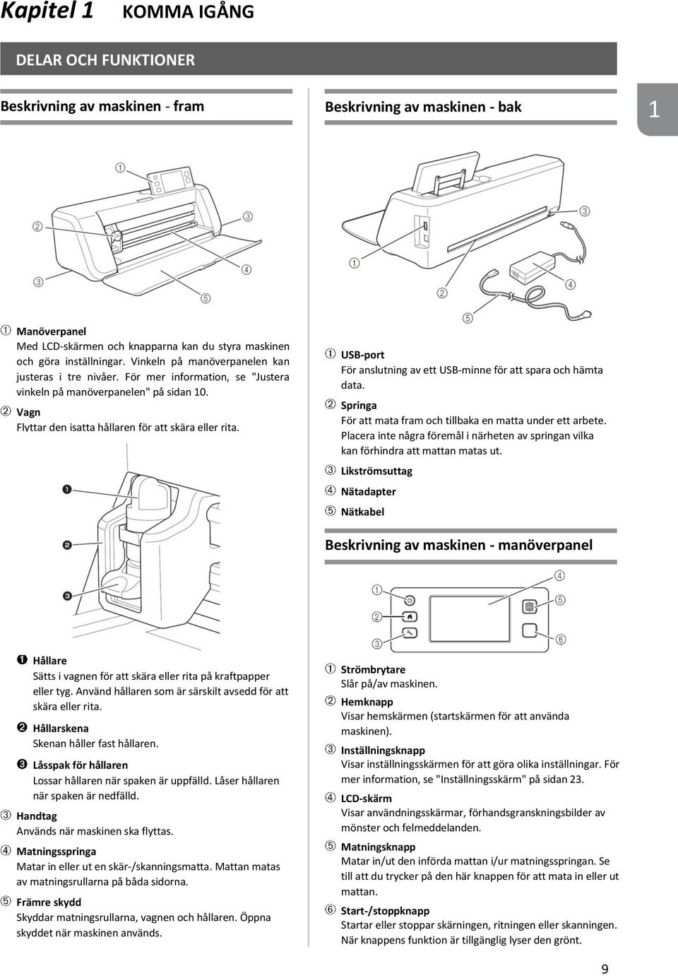 USB-port För anslutning av ett USB-minne för att spara och hämta data. Springa För att mata fram och tillbaka en matta under ett arbete.