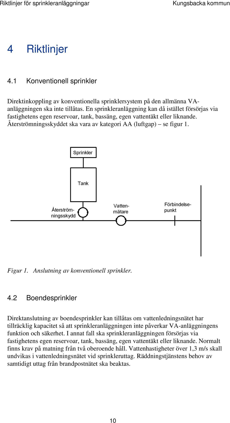 Sprinkler Tank Återströmningsskydd Vattenmätare Förbindelsepunkt Figur 1. Anslutning av konventionell sprinkler. 4.