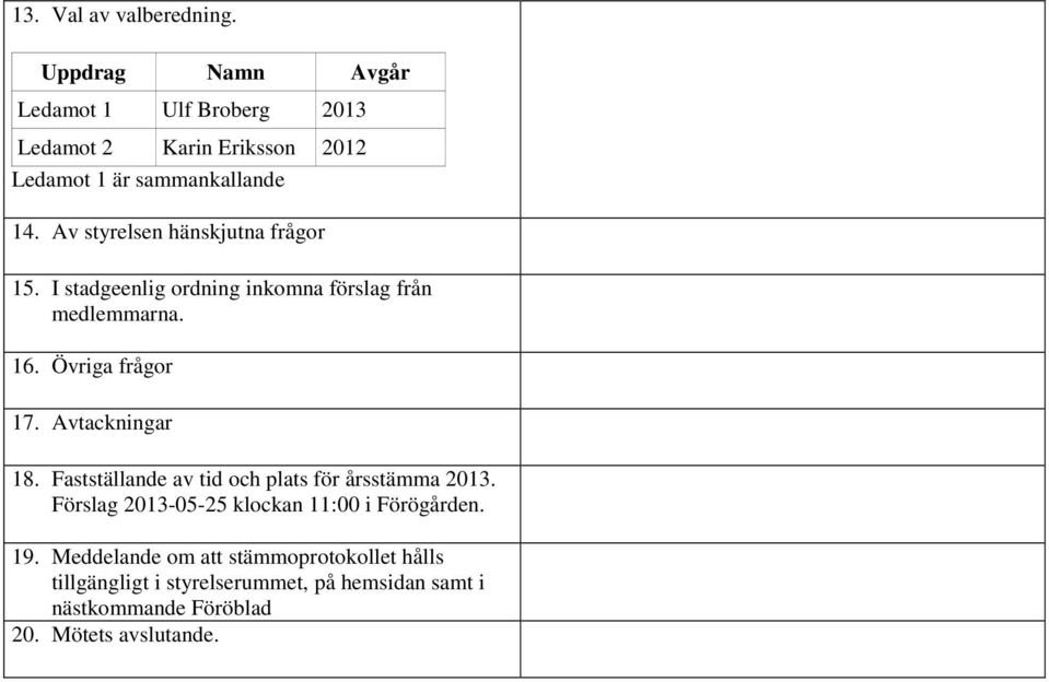 Av styrelsen hänskjutna frågor 15. I stadgeenlig ordning inkomna förslag från medlemmarna. 16. Övriga frågor 17.