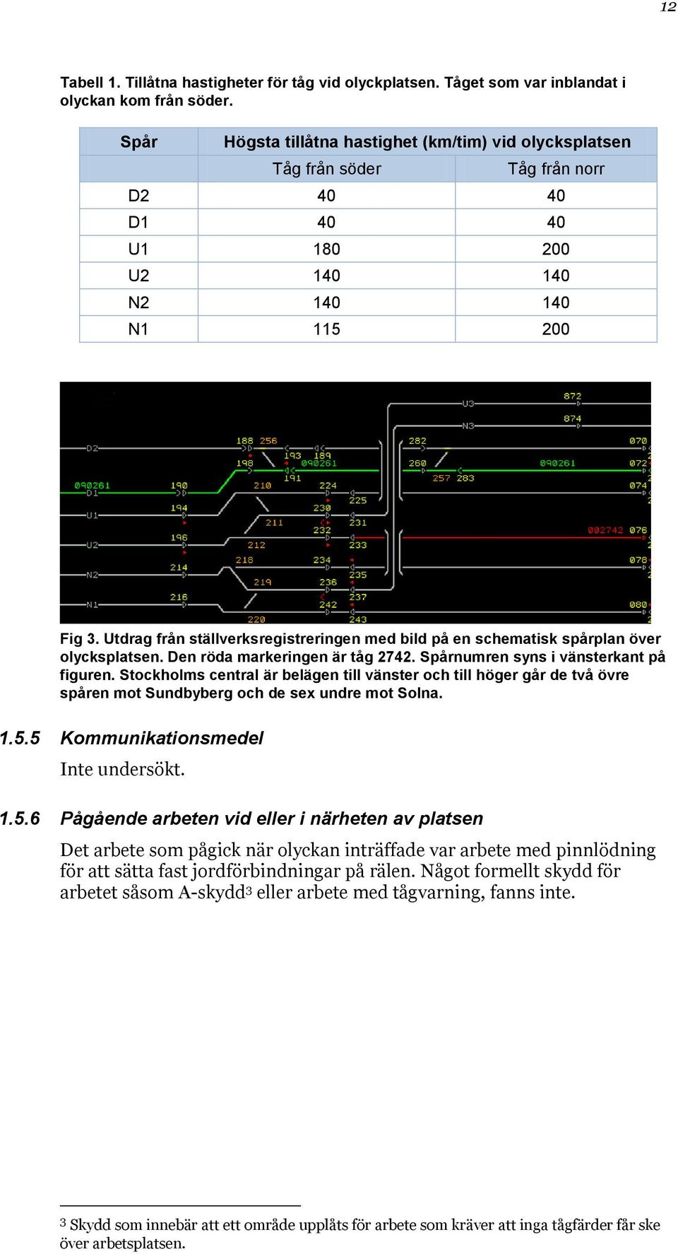 Utdrag från ställverksregistreringen med bild på en schematisk spårplan över olycksplatsen. Den röda markeringen är tåg 2742. Spårnumren syns i vänsterkant på figuren.