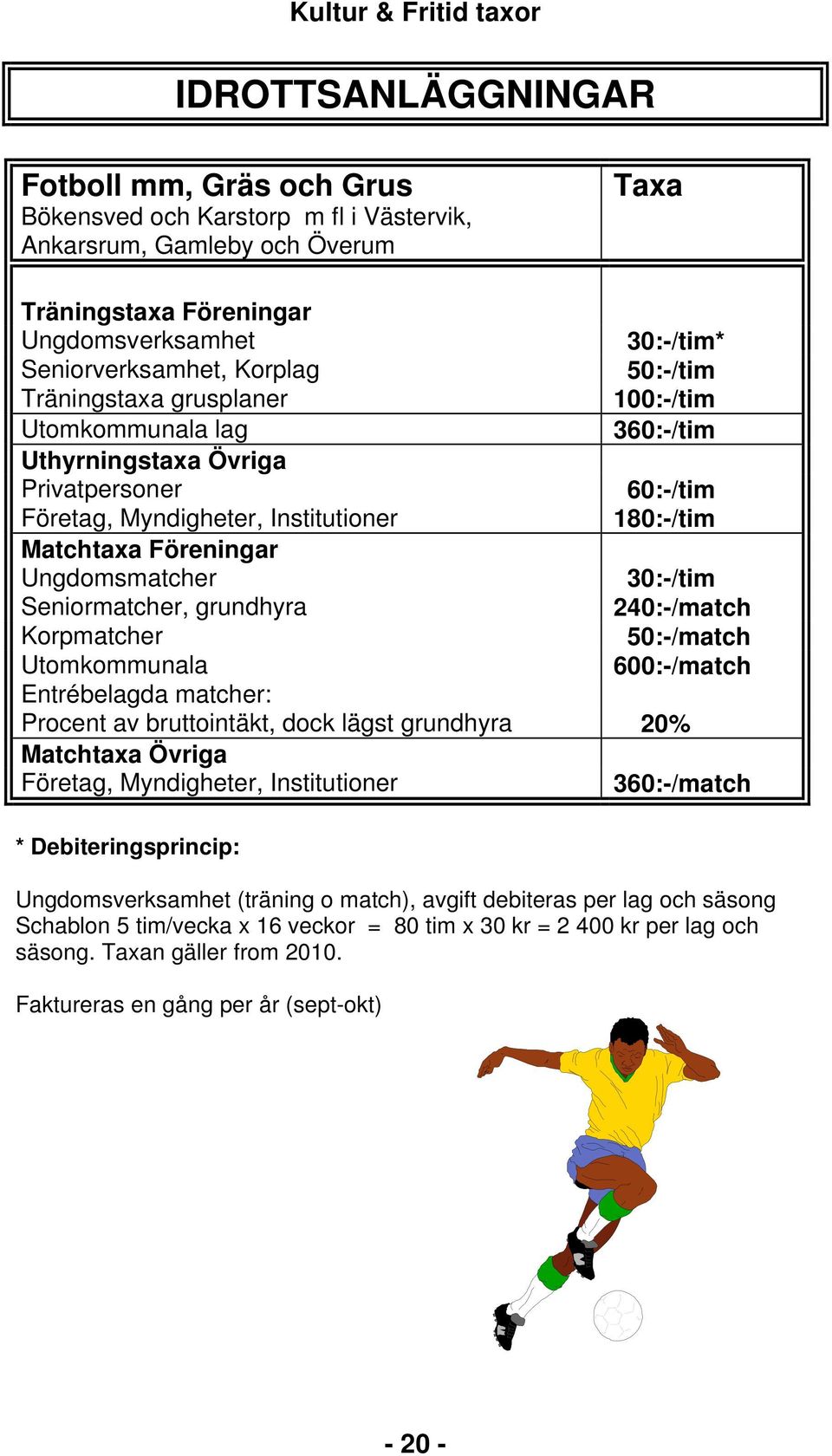 Entrébelagda matcher: Procent av bruttointäkt, dock lägst grundhyra 20% Matchtaxa Övriga Företag, Myndigheter, Institutioner * Debiteringsprincip: 30:-/tim* 50:-/tim 100:-/tim 360:-/tim 60:-/tim