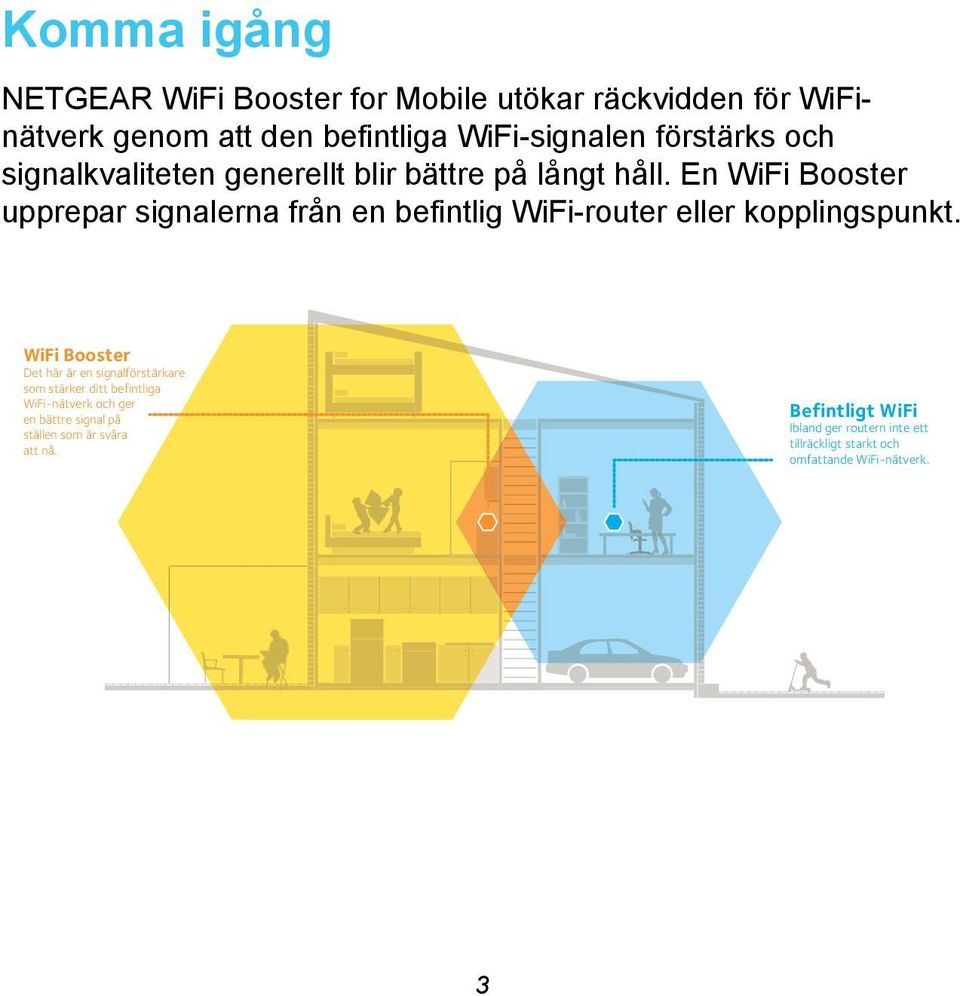 En WiFi Booster upprepar signalerna från en befintlig WiFi-router eller kopplingspunkt.