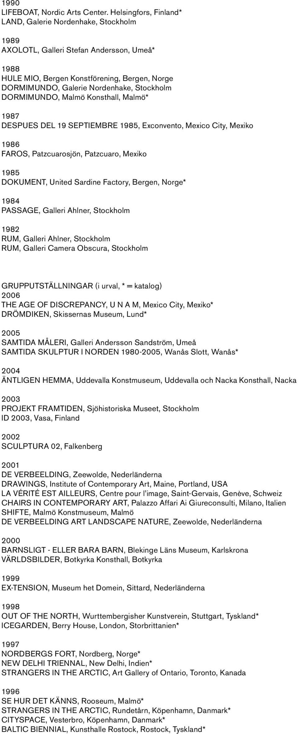 Malmö Konsthall, Malmö* 1987 DESPUES DEL 19 SEPTIEMBRE, Exconvento, Mexico City, Mexiko 1986 FAROS, Patzcuarosjön, Patzcuaro, Mexiko DOKUMENT, United Sardine Factory, Bergen, Norge* 1984 PASSAGE,